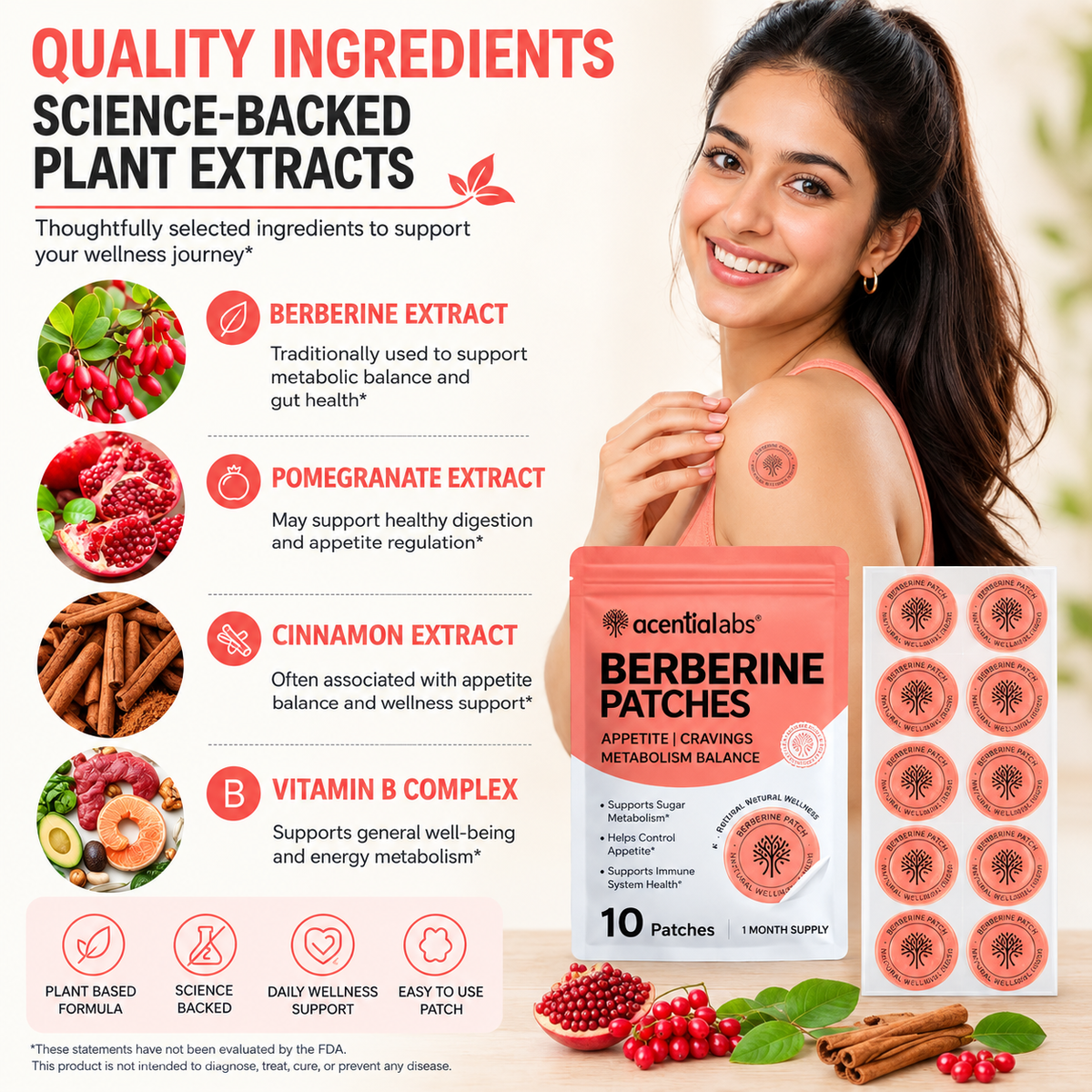 Berberine Patches