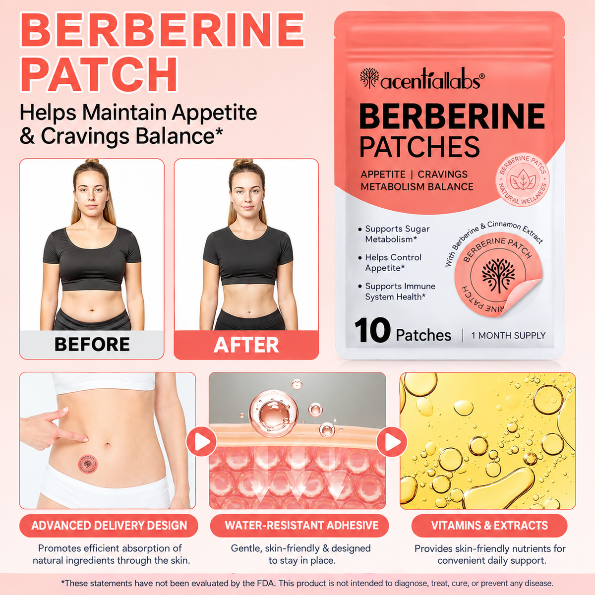 Berberine Patches