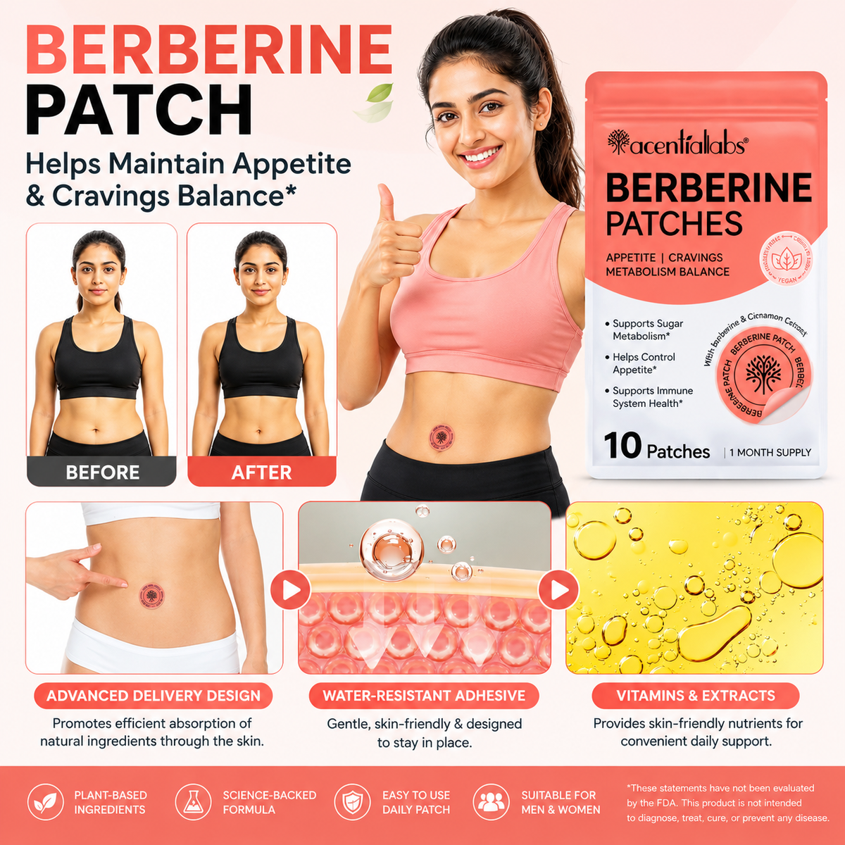 Berberine Patches