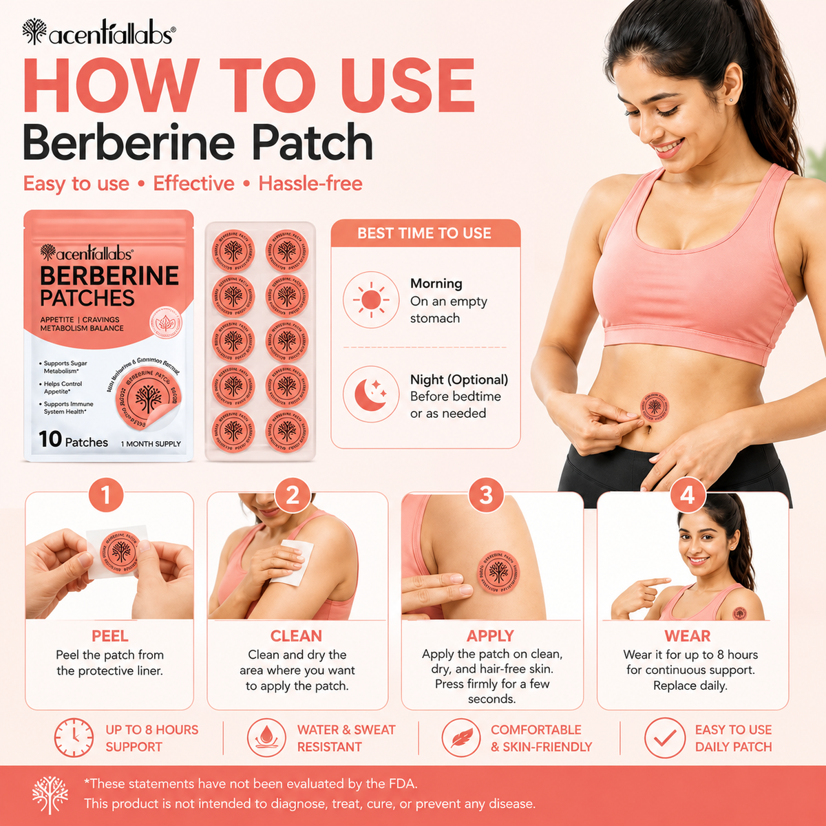 Berberine Patches