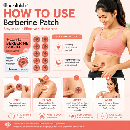 Berberine Patches